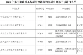 省住建厅公示2020年第七批建设工程质量检测机构资质审查情况图片