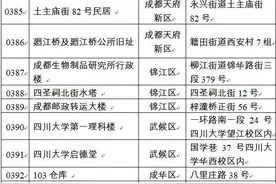 成都又公布一批历史建筑保护名录 有你认识的吗？图片
