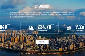 8.37亿元收购千信能源，重庆钢铁重组后首度扩张造血图片