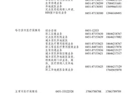 参保患者住院15天必须出院？省医保局：没有这样规定图片