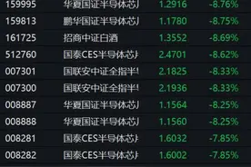 深夜突发！蚂蚁财富数据出错？最新回应来了！90后买基金变成了炒基金图片