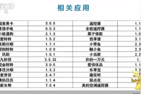 国美易卡回应3·15曝光氪信SDK插件：今年初已下线图片