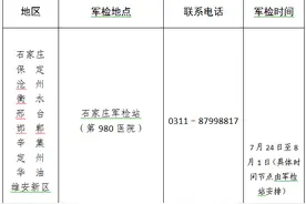 军队院校在河北招生体检将于7月24日开始图片