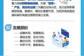 日照“新基建”41条来了！未来三年，这些将影响你的生活图片