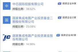 中芯国际14nm工厂获国家大基金二期百亿注资图片