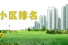 重磅 | 我市所有小区2020年二季度测评结果出炉！快看你家小区排第几？图片