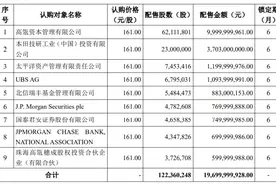 宁德时代公布定增结果：高瓴资本百亿入股，本田认购37亿元图片