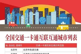 好消息！台州交通卡可刷杭州、宁波地铁啦图片