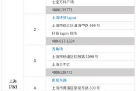 苹果官方直营店列表（2020最新）收藏备用 列表之外均为假冒图片