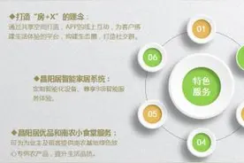 昌阳居正式升级为昌阳生活服务集团 主打民宿酒店产品图片