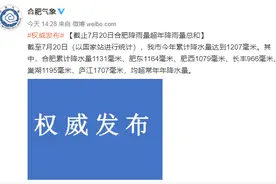 合肥降雨量已超年降雨量总和，12座水库达到或超汛限水位图片