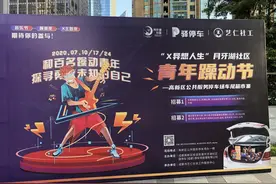 停车场里开Party！成都这个社区的周末“新玩法”不一般图片