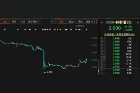 神州租车“卖身”一波三折！上汽退出，北汽接盘！双方打的什么牌？公司回应来了图片