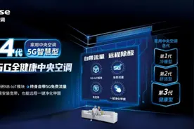 第四代中央空调乘风破浪 海信5G全健康重新定义“健康呼吸”图片