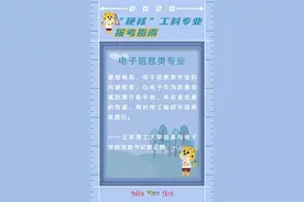 电子信息类专业：就业去向非常广泛图片