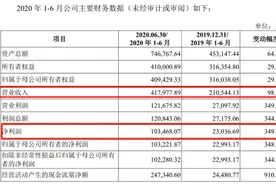 “全棉时代”被否后再战IPO，靠口罩业绩猛增，产品被查出不合格图片