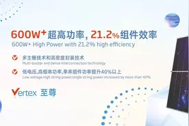 天合光能：老牌光伏龙头借力资本再迎爆发图片