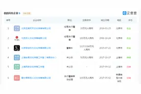 富豪老公翻车，玲花手滑点赞，搭档“噢耶哥”投资受挫…看凤凰传奇的“双面人生”图片