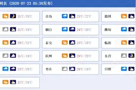 山东半岛地区今日雨势仍强劲 明日雨弱转晴图片