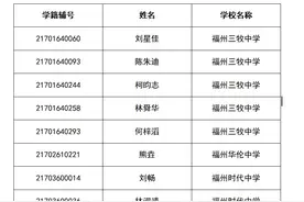 恭喜这些同学！“一三附”等9所一类校自招名单公布图片