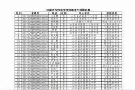 1796人加分！济南中考加分名单公示图片