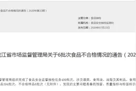 黑龙江省市场监督管理局公布16批次水果制品抽检合格产品信息图片