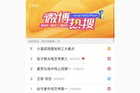 北电、中传、上戏三校第一！这个杭州女孩冲上微博热搜 网友：艺考之神图片