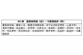 出行｜7月26日起，济宁将开通新公交线路501路图片
