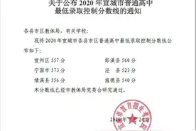 2020年宣城市普通高中最低录取控制分数线公布图片