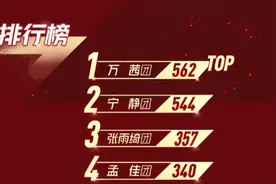 《乘风破浪的姐姐》三公结束，孟佳、金莎、王丽坤淘汰图片