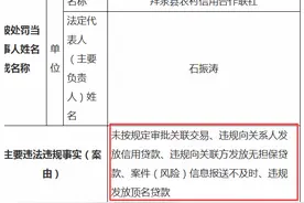 关联交易乱象频发！又有银行被罚了图片