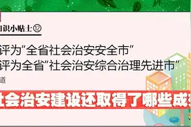 决战决胜年中看·沭阳篇｜这份民生答卷，暖图片