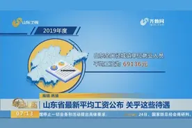 山东省最新平均工资标准公布，关乎这些待遇，看看你达到标准了吗视频封面