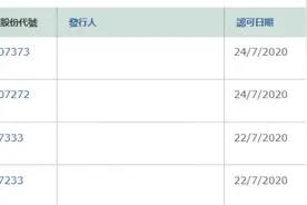 创新产品！A股反向杠杆ETF来了图片