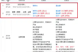 美团创始人王兴、执行董事穆荣均退出三快云在线图片