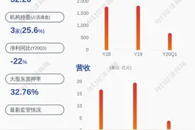 暂停键！巨力索具：筹划发行股份购买资产7月28日开市起停牌图片