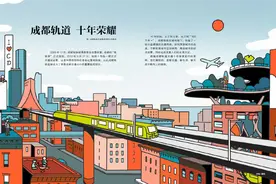 成都人，你每天乘坐的地铁还有这些你不知道的故事图片