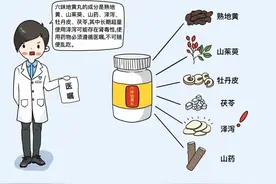六味地黄丸可以随便吃？图片