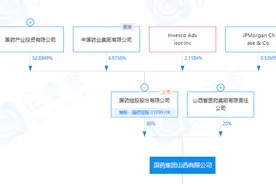 国药集团山西公司涉贿案 集团旗下公司多次出现药品抽检不合格图片