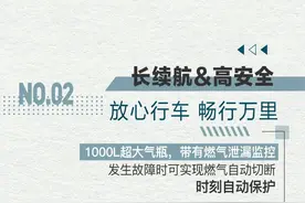 多图详解解放国六LNG牵引车，自重8.85吨，赚钱一步到位图片
