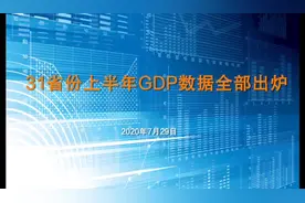 31省份上半年GDP数据全部出炉视频封面