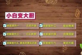 韩剧中的春川铁板鸡、炸鸡，原来这么简单就能做图片