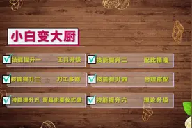 韩剧中的春川铁板鸡、炸鸡，原来这么简单就能做图片