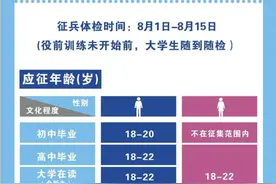 2020征兵体检最新标准来了 快快收藏图片