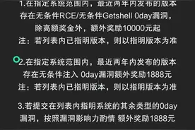 广收开源高危漏洞，360BugCloud一年挽回全球数亿损失图片