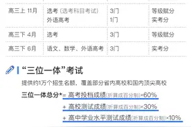 图解｜江苏文科第一名无缘清北，新高考的录取规则你了解吗？图片