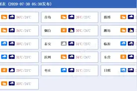 雨渐强！山东今后三天雷雨频扰 局地暴雨伴雷电图片