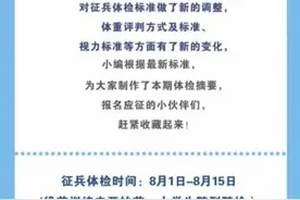 @福建应征青年：2020年最新征兵体检标准来了图片