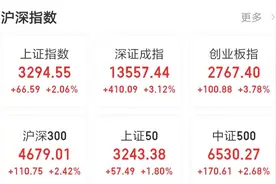 两市低开高走，题材热点多线开花，成交额重回万亿图片