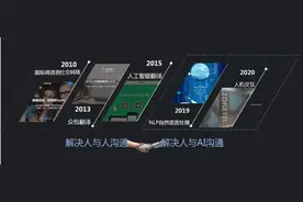 十年“智”变，中业科技的初心与“创心”图片